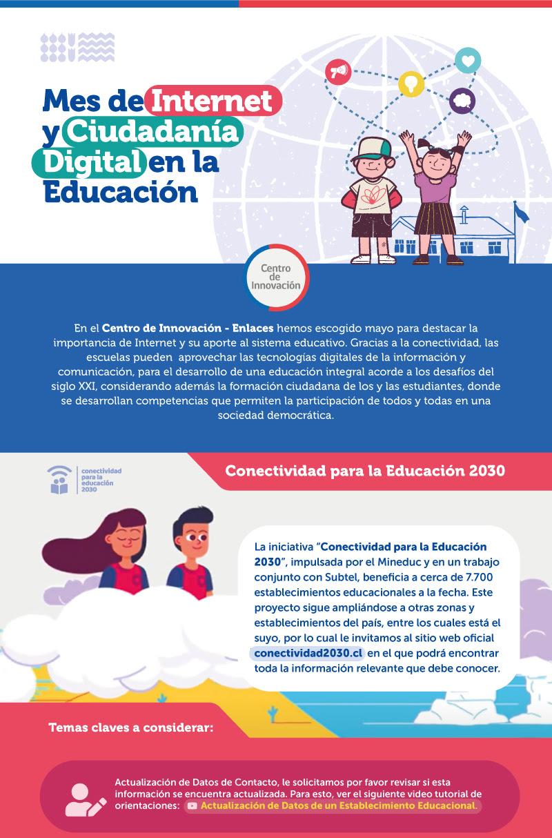 imagen mes internet y ciudadanía digital en educación